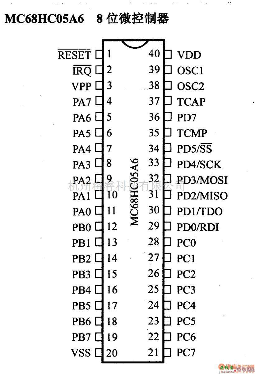 数字电路中的芯片引脚及主要特性MC68HC05A6,8位微控制器  第1张