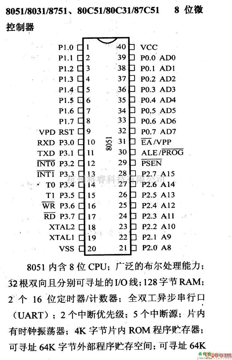 数字电路中的芯片引脚及主要特性8051/8031等8位微控制器  第1张