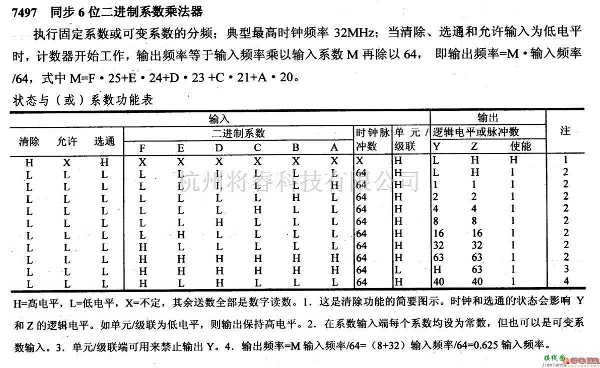 数字电路中的74系列数字电路7497.同步6位二进制系数乘法器  第1张