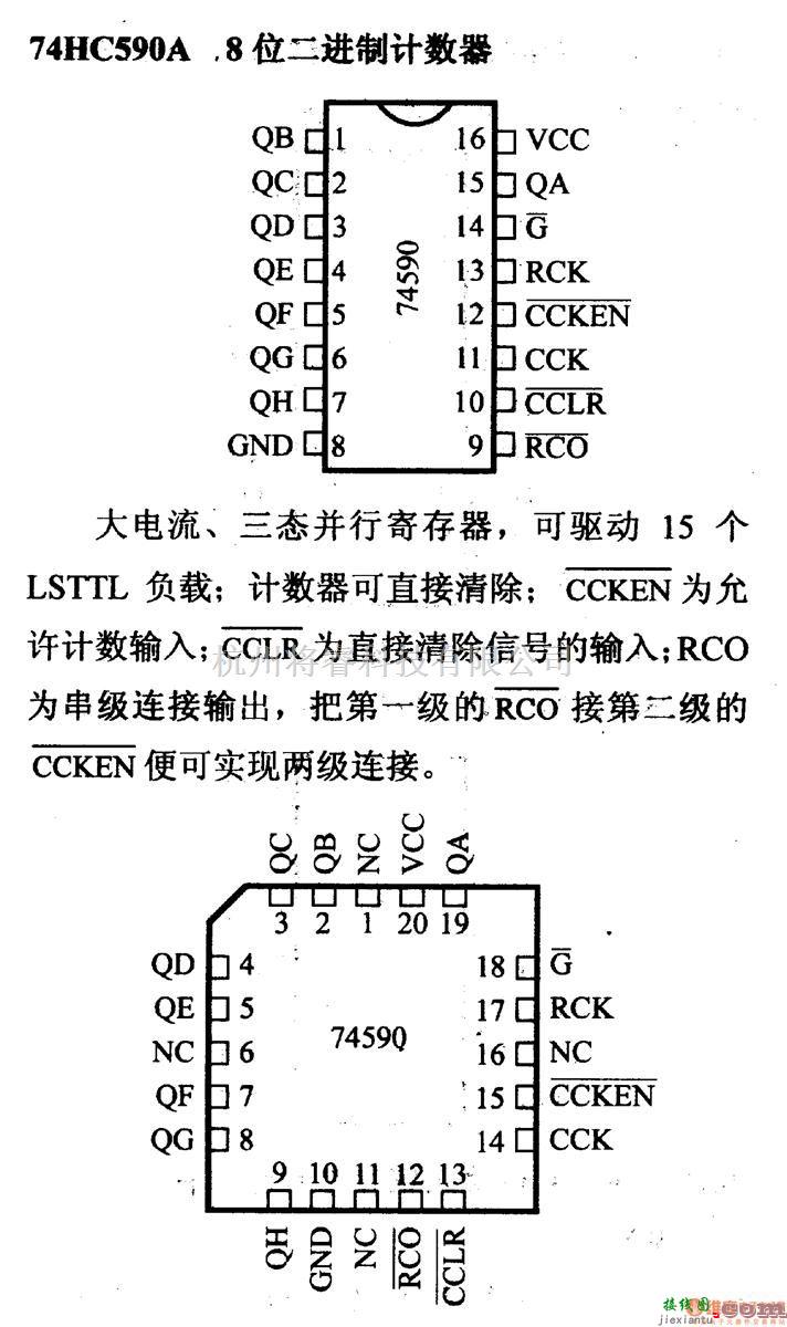 数字电路中的74系列数字电路74HC590,8位二进制计数器  第1张