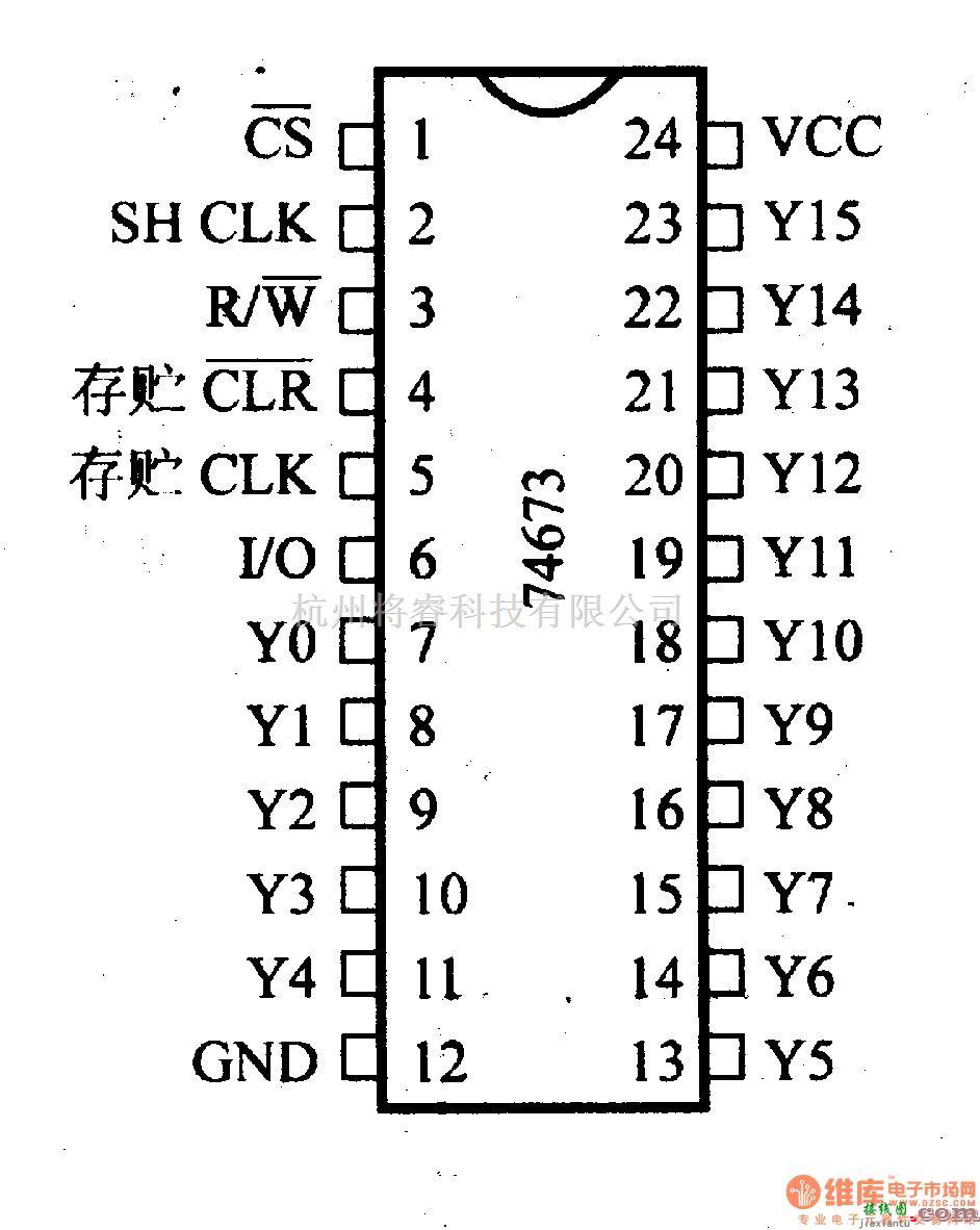 数字电路中的74系列数字电路74LS673等16位串行输入/输出移位寄存器  第2张