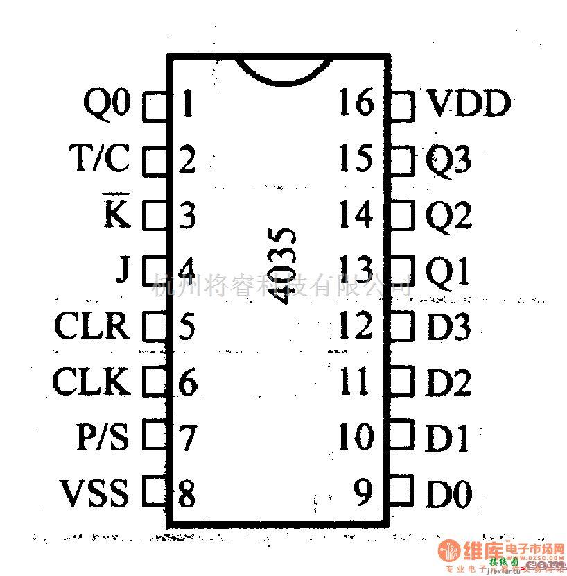 数字电路中的4000系列数字电路,4035,4位移位寄存器(并入/串入一并出/串出)  第1张