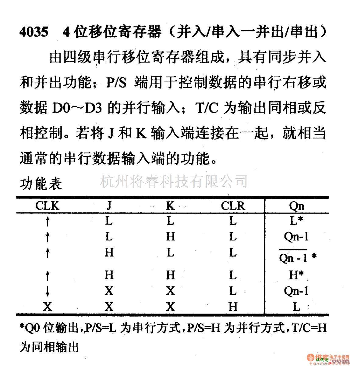 数字电路中的4000系列数字电路,4035,4位移位寄存器(并入/串入一并出/串出)  第2张