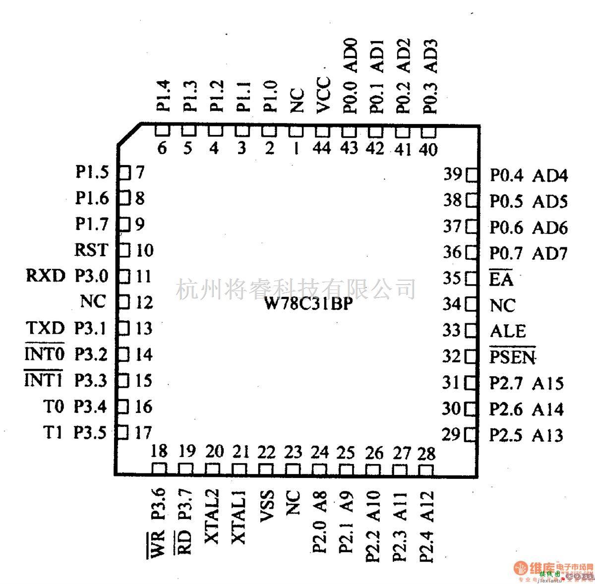 数字电路中的芯片引脚及主要特性W78C31B 八位仿真微控制器  第2张