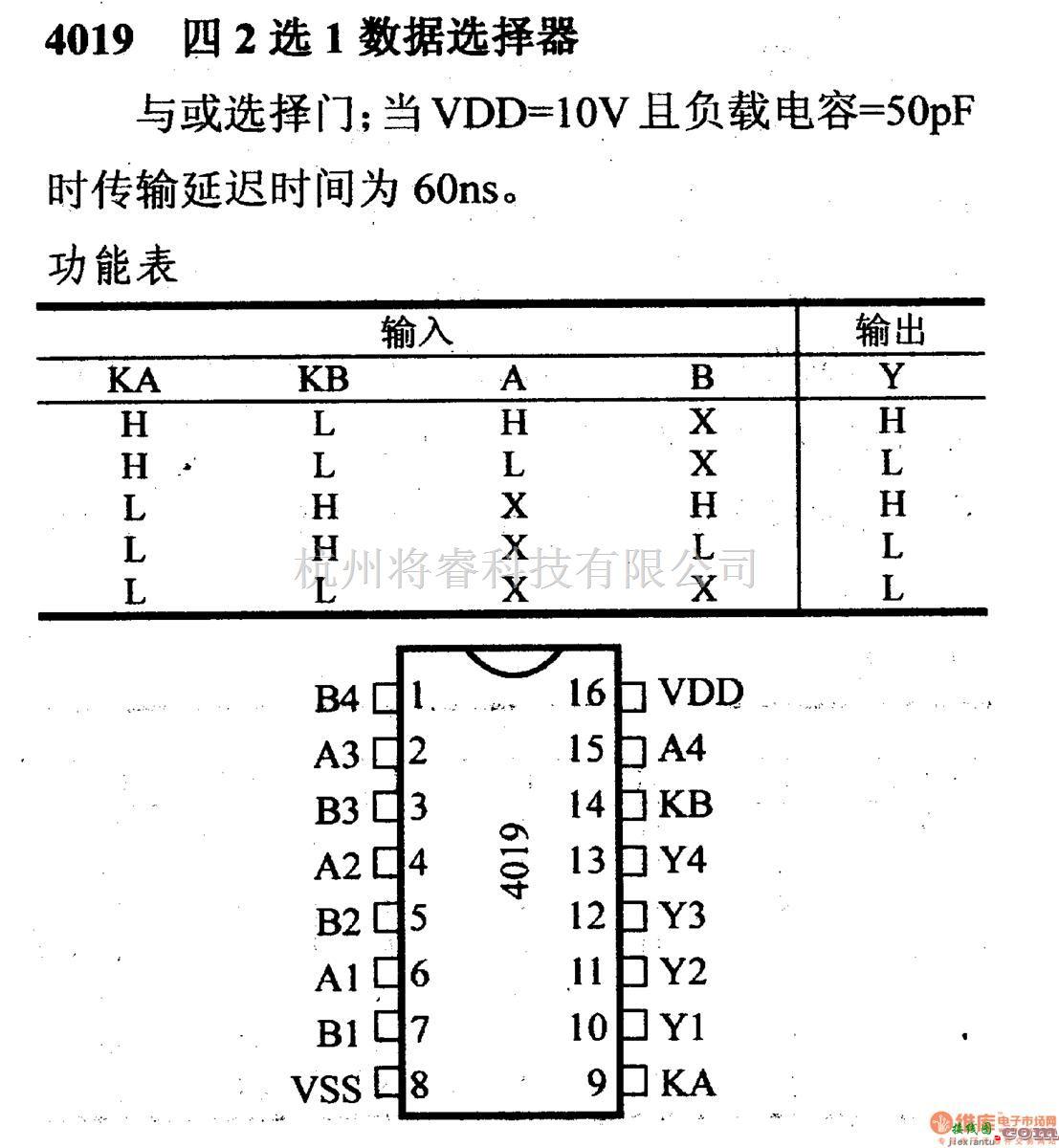 数字电路中的4000系列数字电路,4019,四2选1数据选择器  第1张