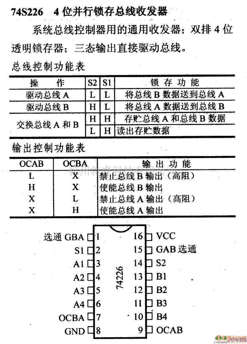 数字电路中的74系列数字电路74S226.4位并行锁存总线收发器  第1张