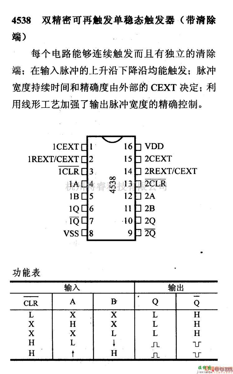 数字电路中的4000系列数字电路,4538双精密可再触发单稳态触发器(带清除端)  第1张