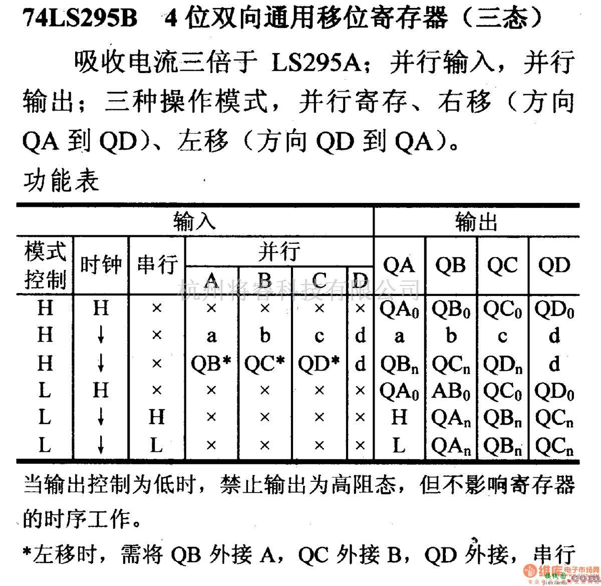 数字电路中的74系列数字电路74LS295B,4位双向通用移位寄存器(三态)  第2张