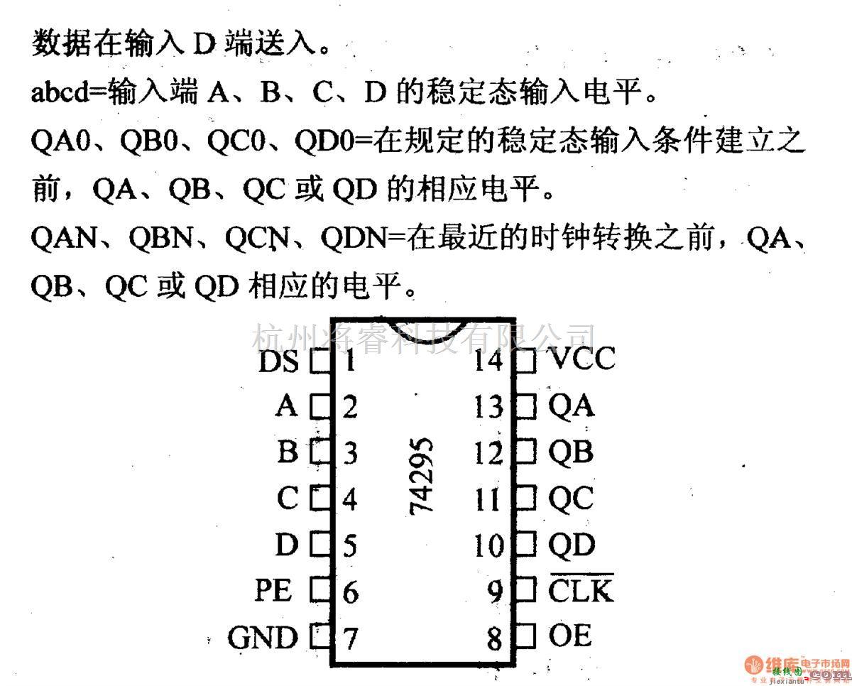 数字电路中的74系列数字电路74LS295B,4位双向通用移位寄存器(三态)  第1张