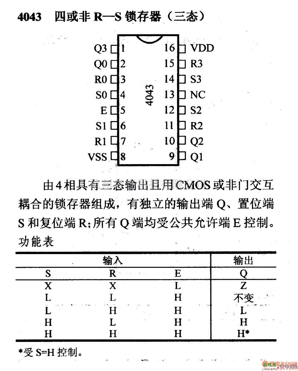 数字电路中的4000系列数字电路,4043四或非R-S锁存器(三态)  第1张