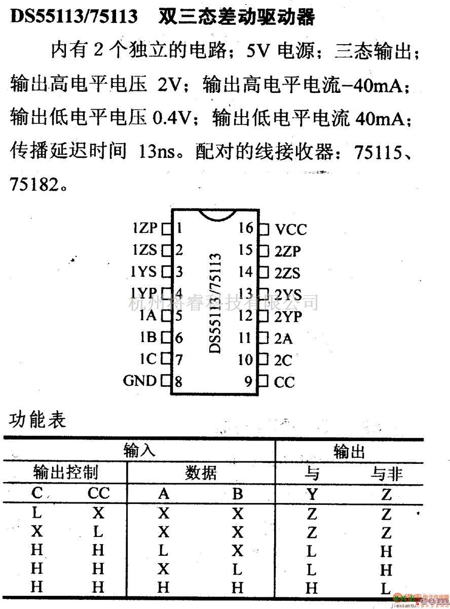 数字电路中的驱动器和通信电路引脚及主要特性DS55113/75113 双三态差动驱动器  第1张