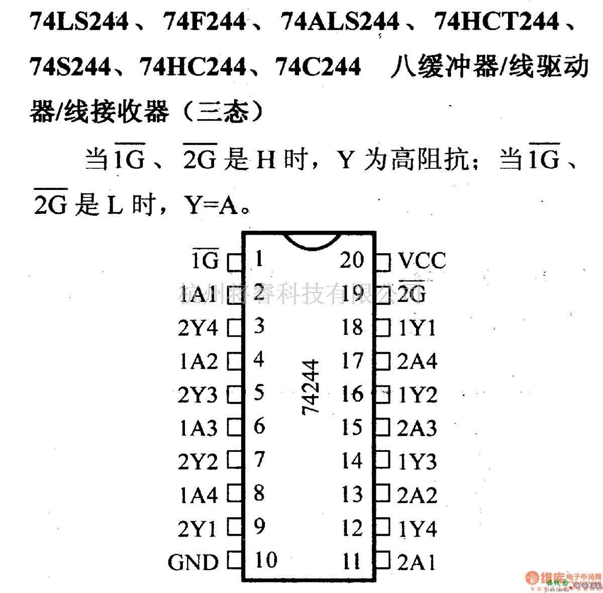 数字电路中的74系列数字电路74LS244.74F244等八缓冲器/线驱动器/线接收器(三态)  第1张