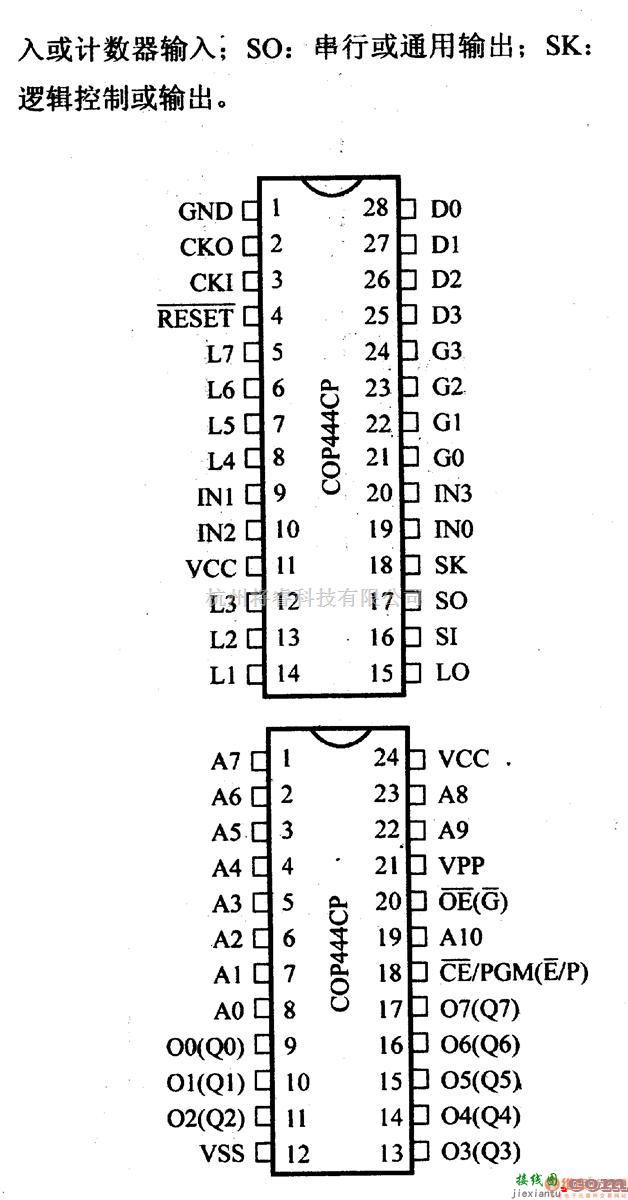 数字电路中的芯片引脚及主要特性COP444CP,4位微控制器  第2张