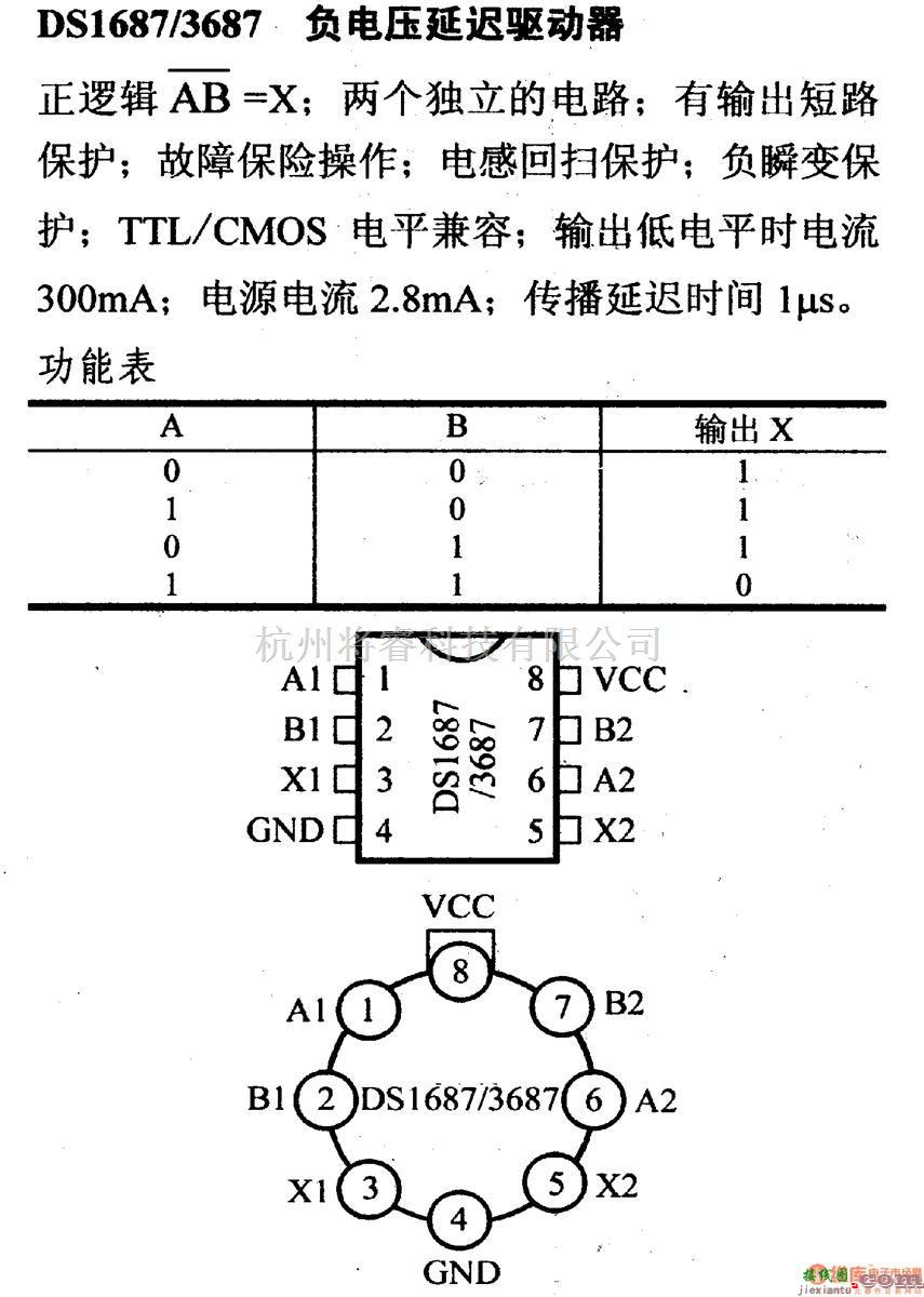 数字电路中的驱动器和通信电路引脚及主要特性DS1687/3687 负电压延迟驱动器  第1张