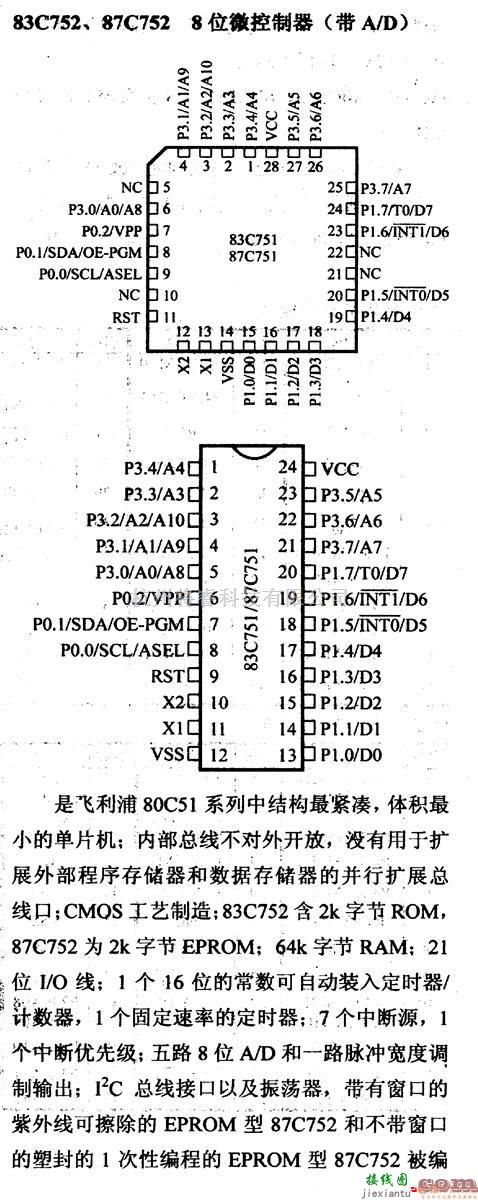 数字电路中的芯片引脚及主要特性83C752告示8位微控制器(带A/D)  第1张