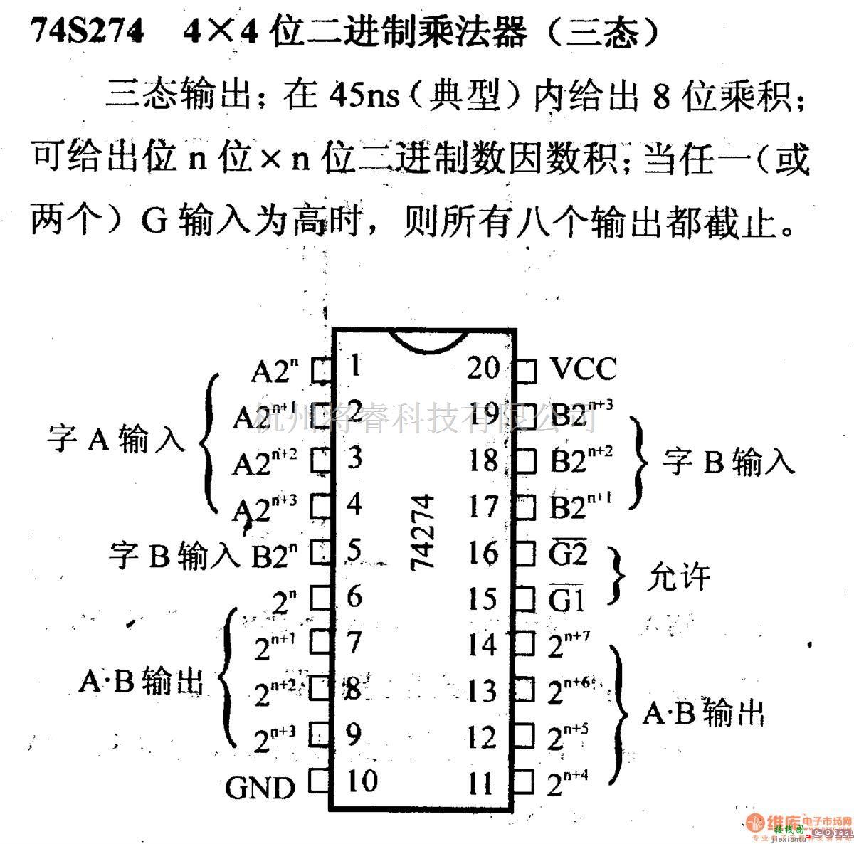 数字电路中的74系列数字电路74S274.4×4位二进制乘法（三态）  第1张