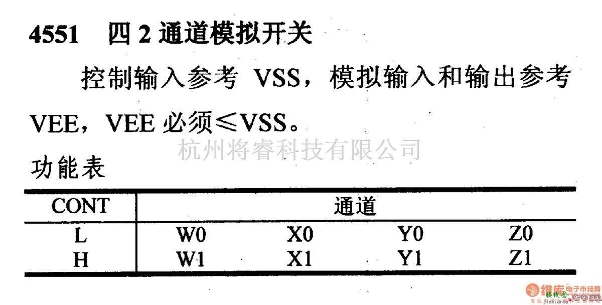 数字电路中的4000系列数字电路,4551四2通道模拟开关  第1张