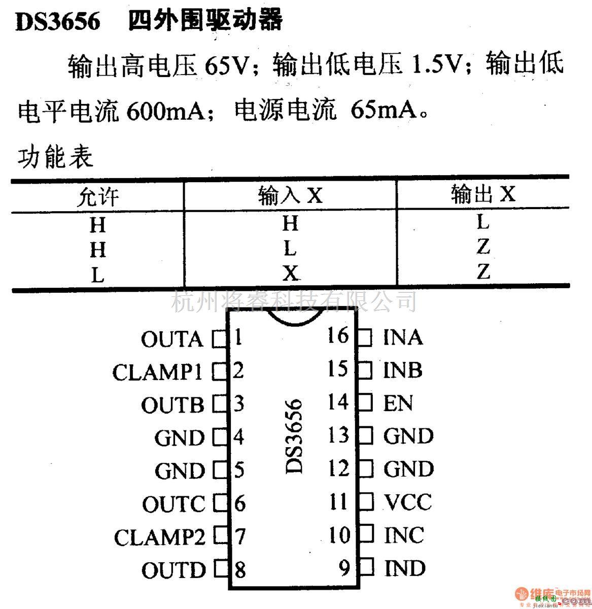 数字电路中的驱动器和通信电路引脚及主要特性DS3656 四外围驱动器  第1张