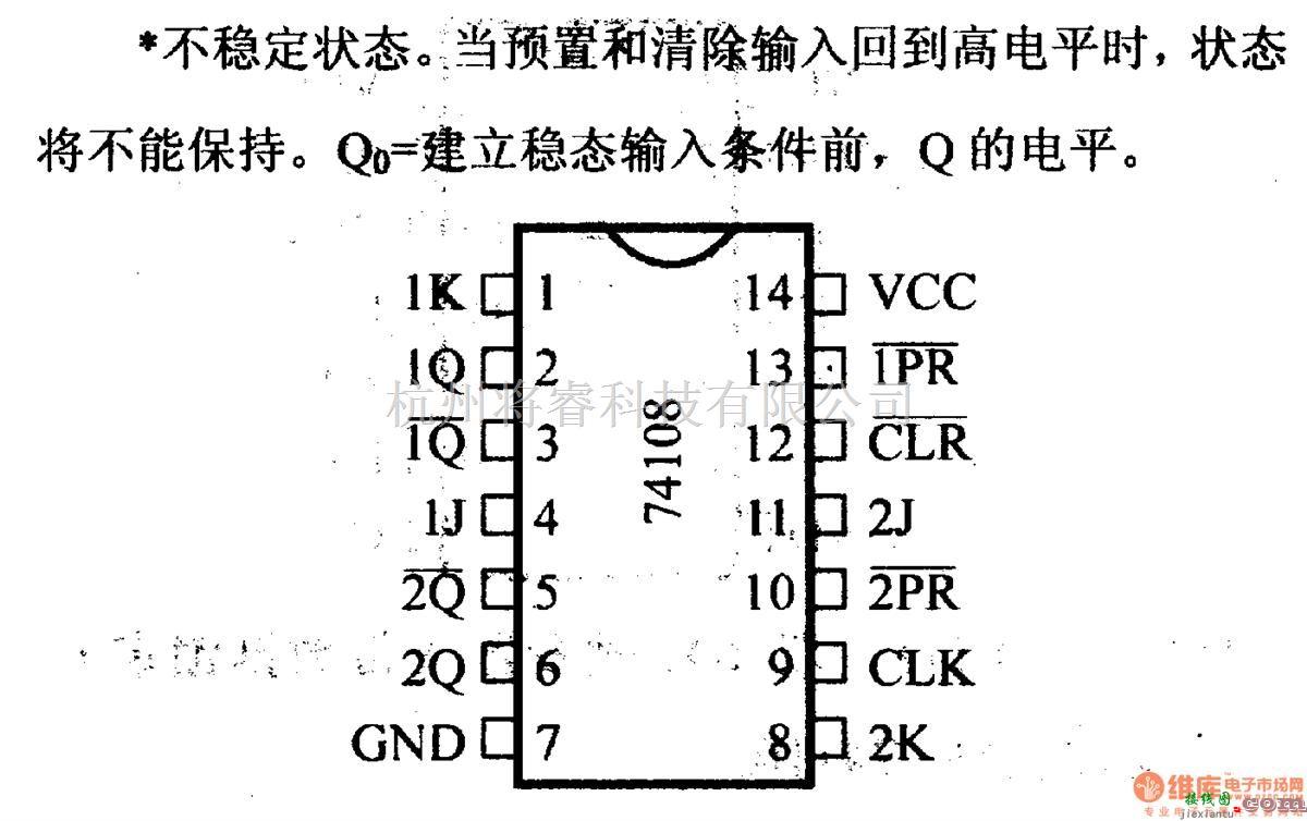 数字电路中的74系列数字电路74H108,双J-K负沿触礁发器(带预置，公共清除和公共时钟端）  第1张