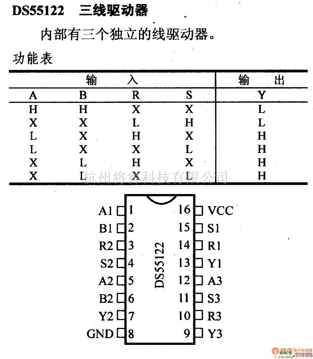 数字电路中的驱动器和通信电路引脚及主要特性DS55122 三线驱动器  第1张