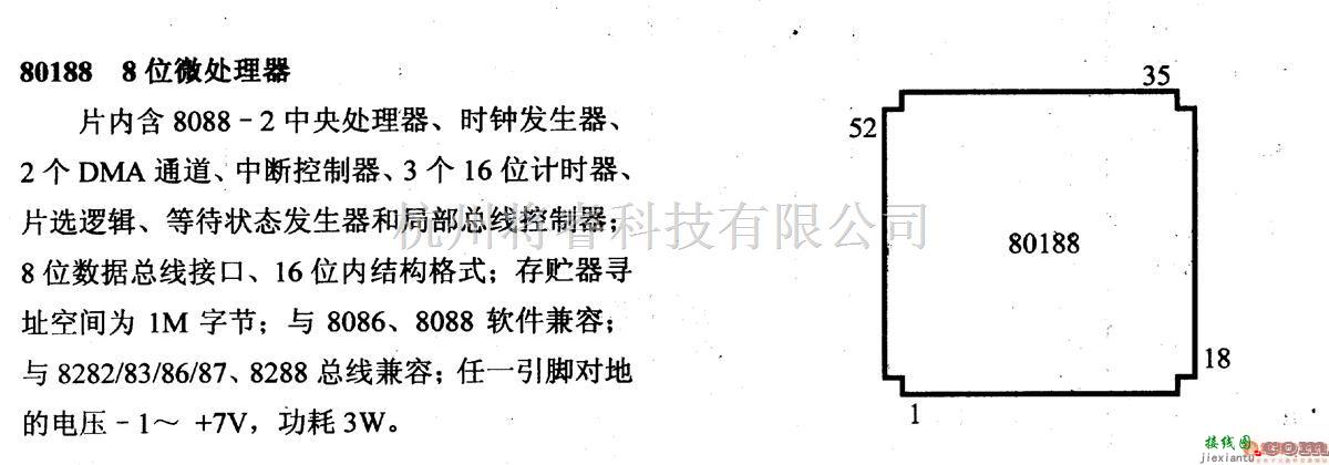 数字电路中的芯片引脚及主要特性80186,8位微处理器  第2张