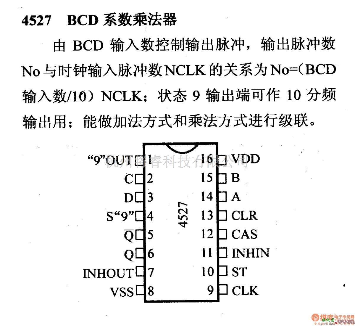 数字电路中的4000系列数字电路,4527,BCD系列乘法器  第1张