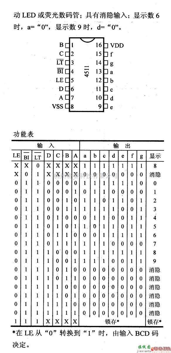 数字电路中的4000系列数字电路,4511,BCD-锁存/七段译码/驱动器  第2张