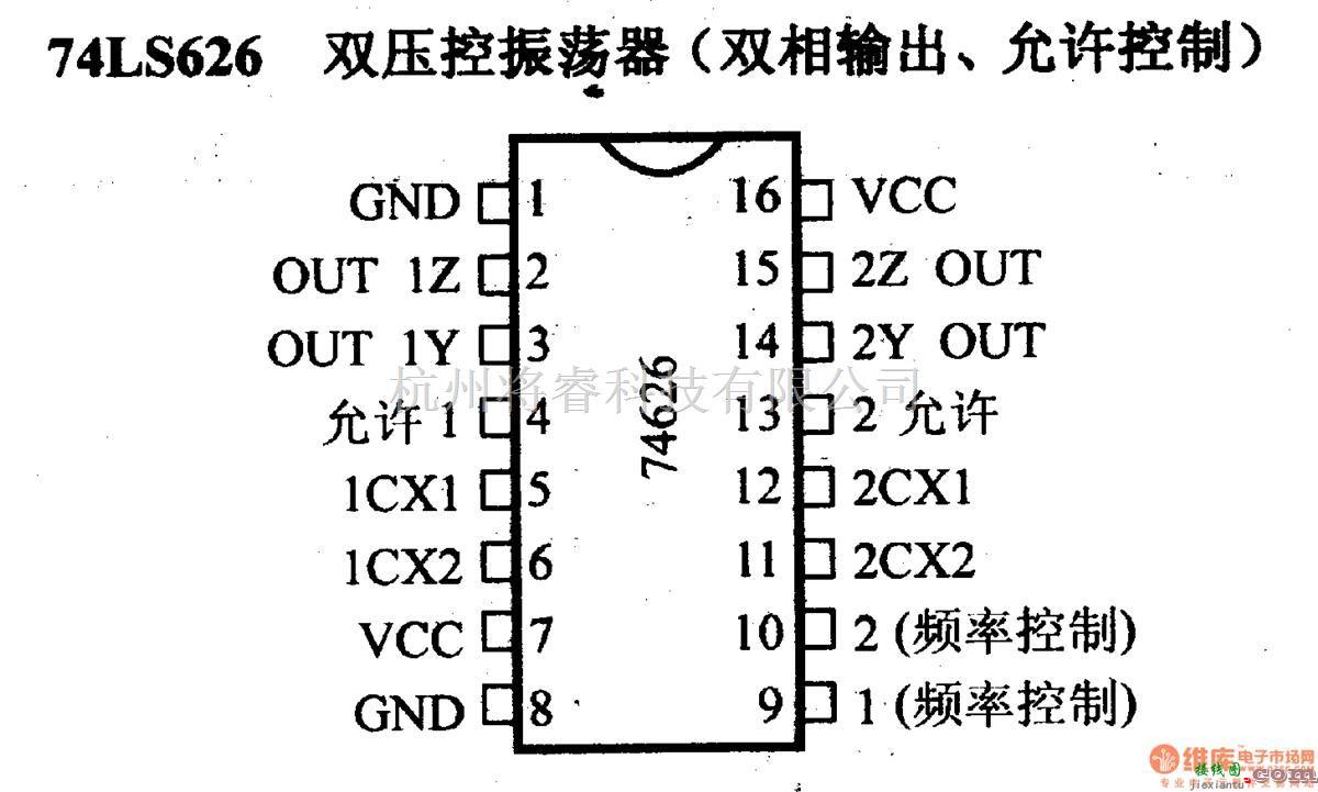 数字电路中的74系列数字电路74LS626双压控振荡器(双相输出,允许控制)  第1张