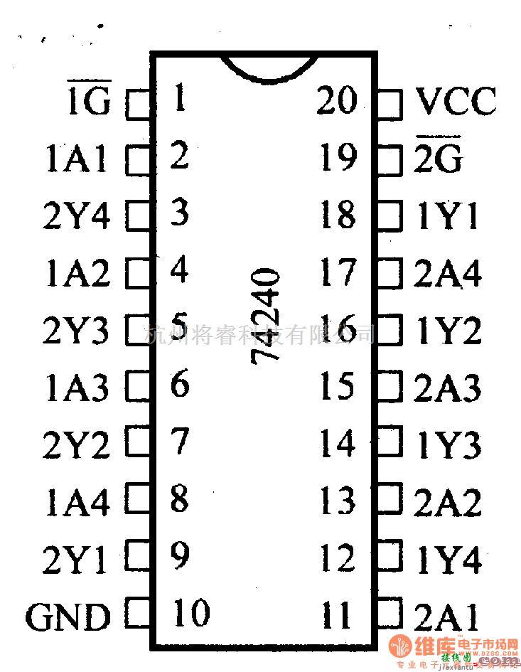 数字电路中的74系列数字电路74LS240.74F240等八反相缓冲器/线驱动器/线接收器(三态)  第2张