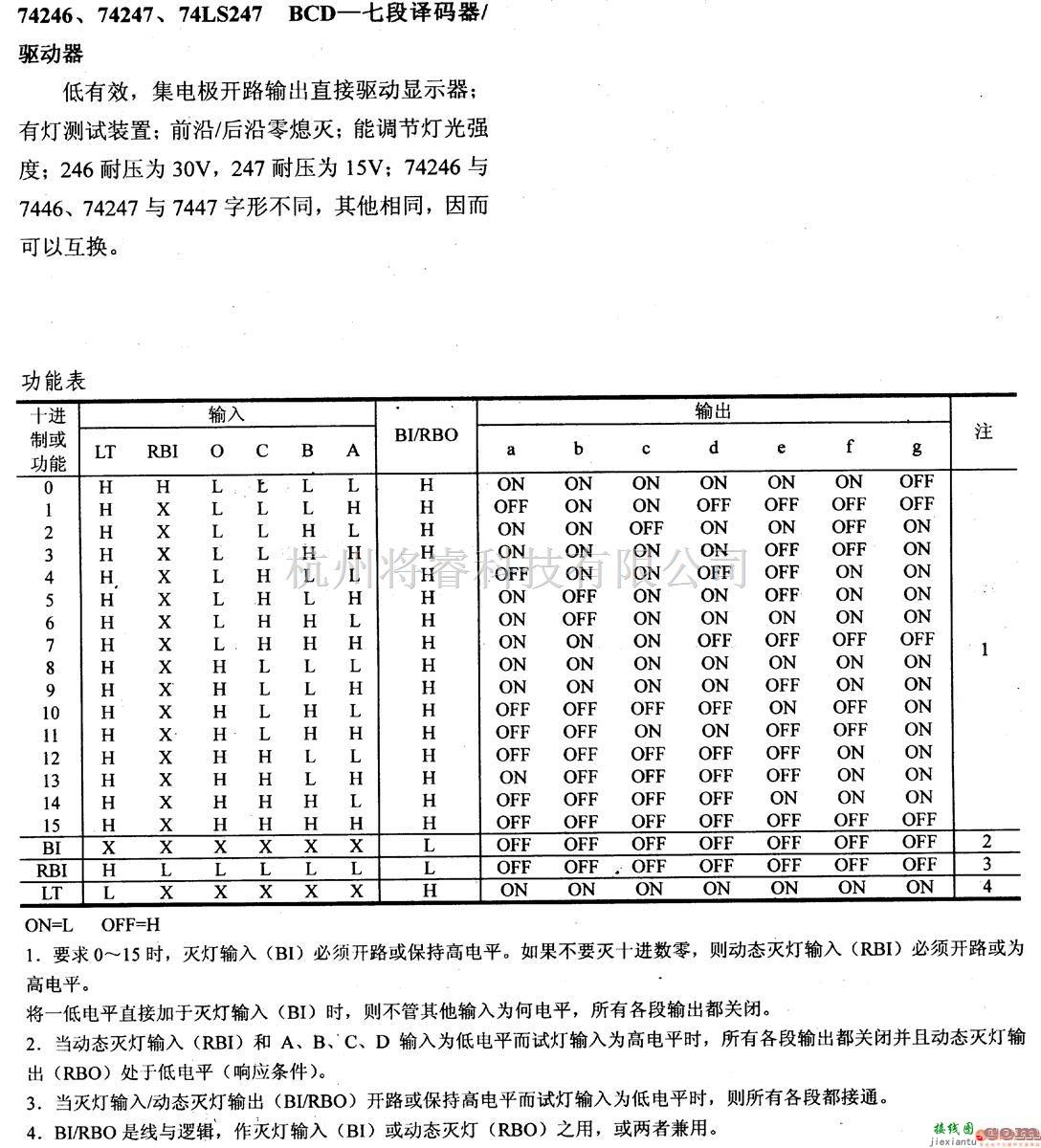 数字电路中的74系列数字电路74246.74247等BCD-七段译码器／驱动器  第1张