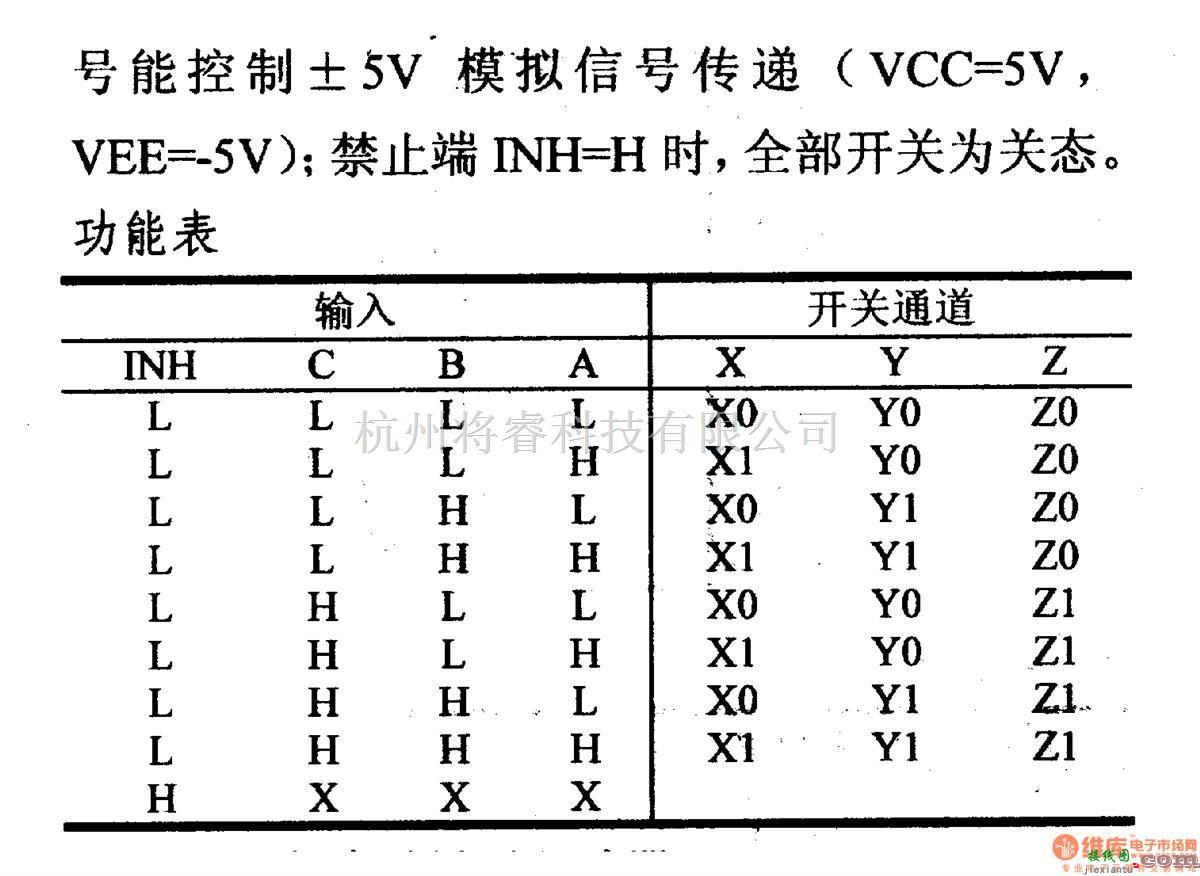 数字电路中的4000系列数字电路,4053等三2通道模拟开关  第1张