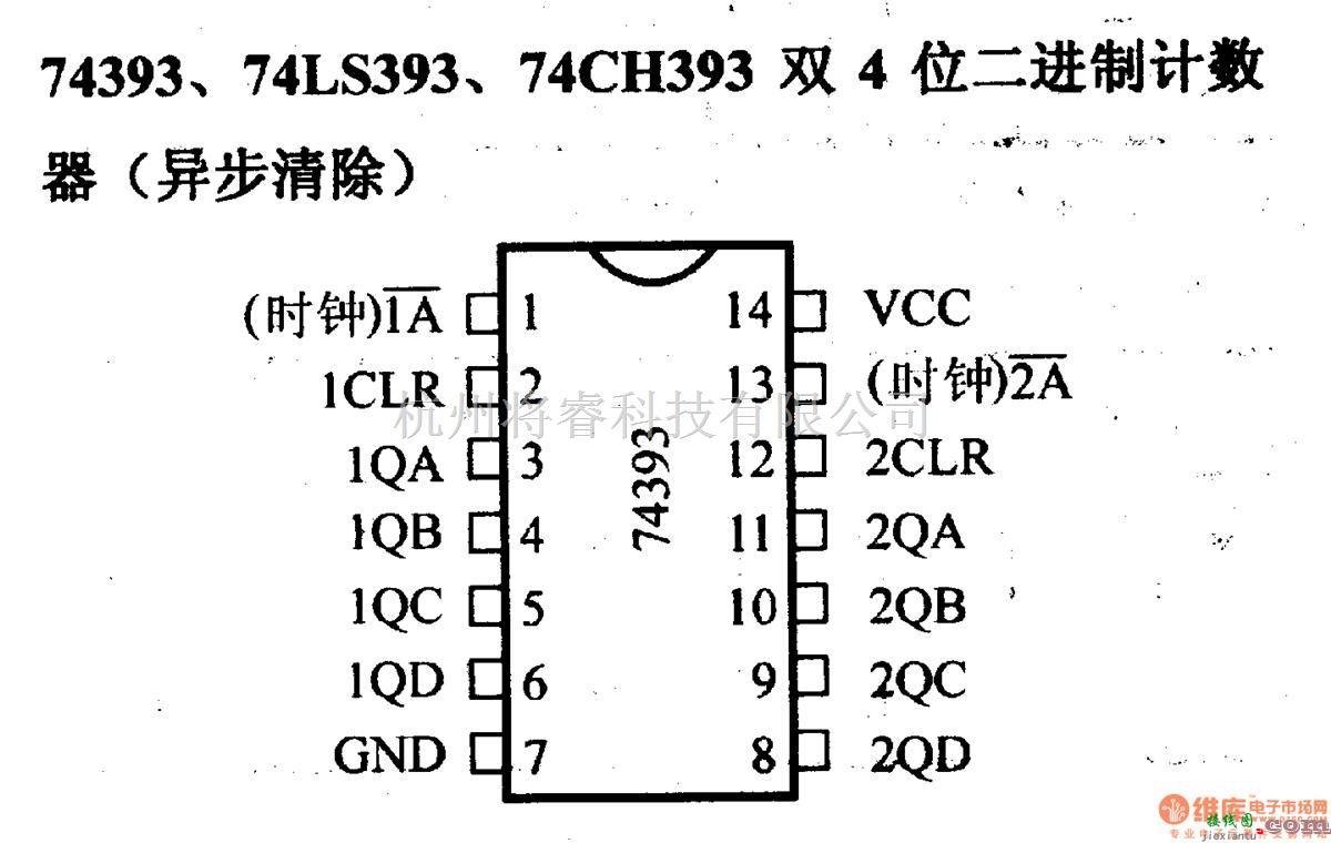 数字电路中的74系列数字电路74390,74LS390等双4位二进制计数器(异步清除)  第2张