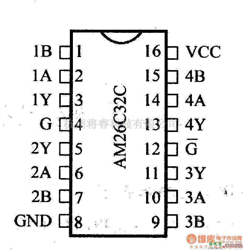 数字电路中的驱动器和通信电路引脚及主要特性AM26C32C/32I/32M RS-433/423器  第2张