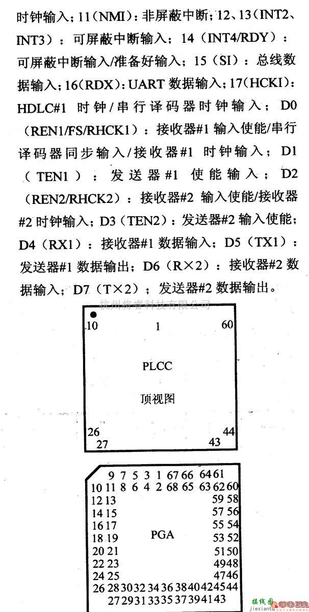 数字电路中的芯片引脚及主要特性HPC16400等16位微控制器  第2张