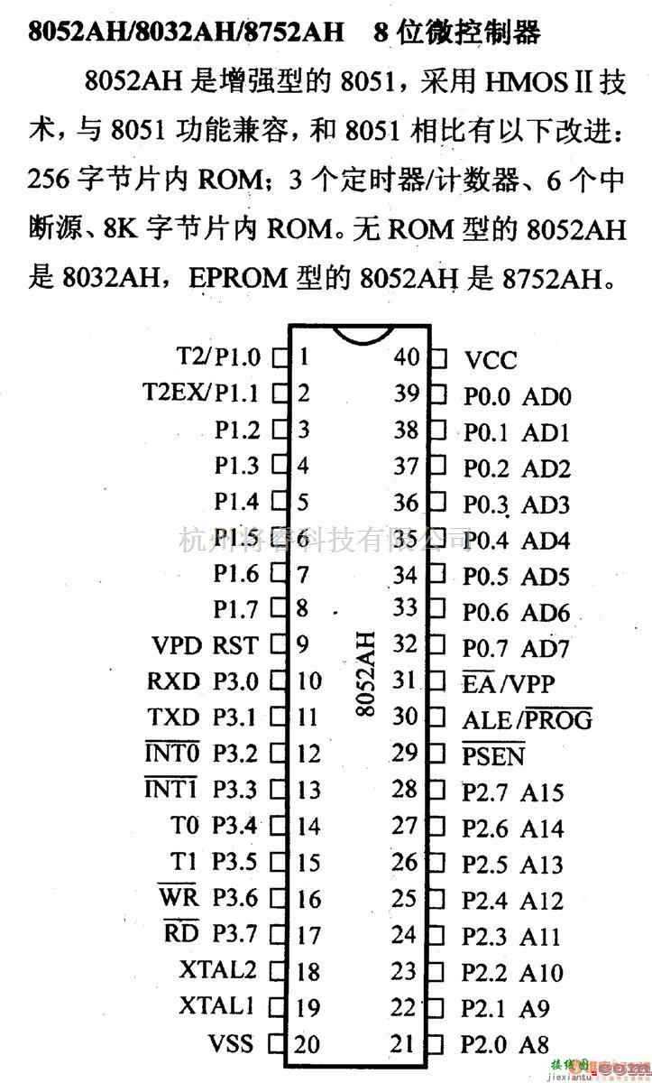 数字电路中的芯片引脚及主要特性8052AH/8032AH等8位微控制器  第1张