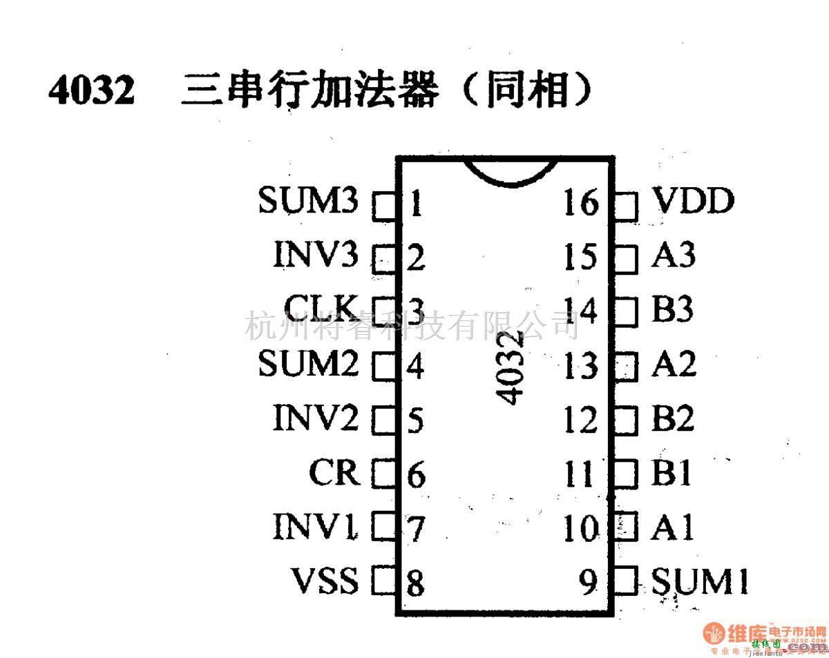 数字电路中的4000系列数字电路,4032三串行加法器(同相)  第1张