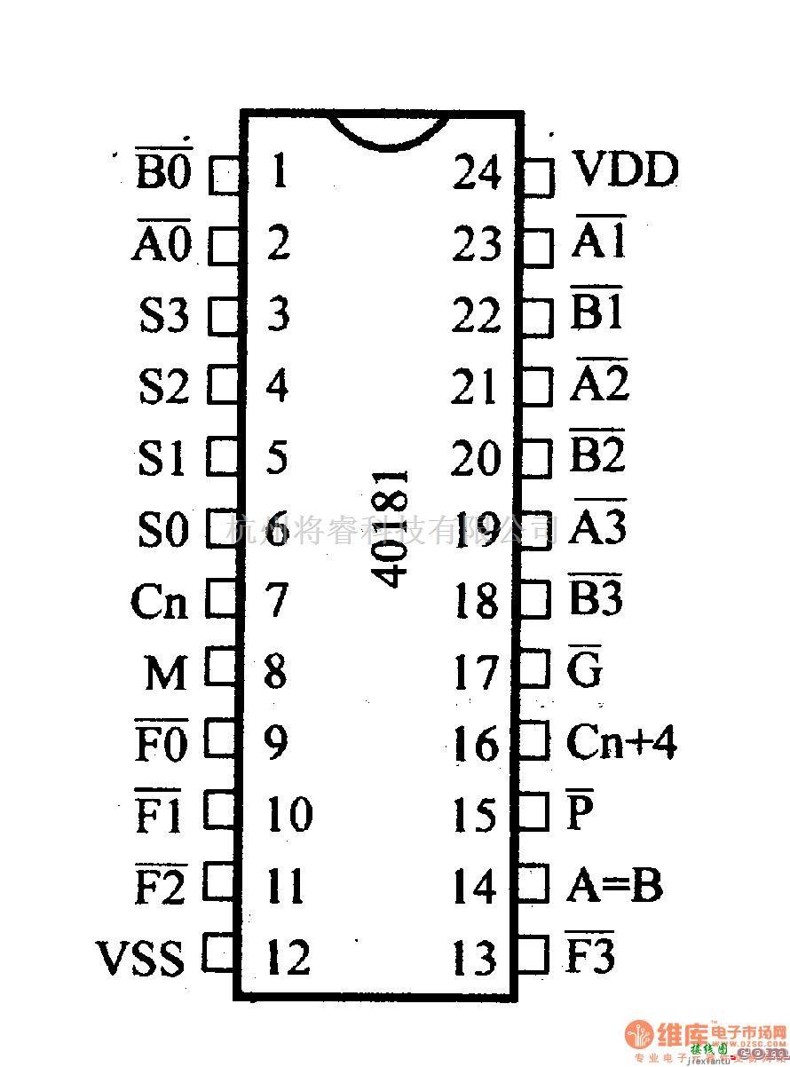 数字电路中的4000系列数字电路,40181,4位算术逻辑单元  第2张