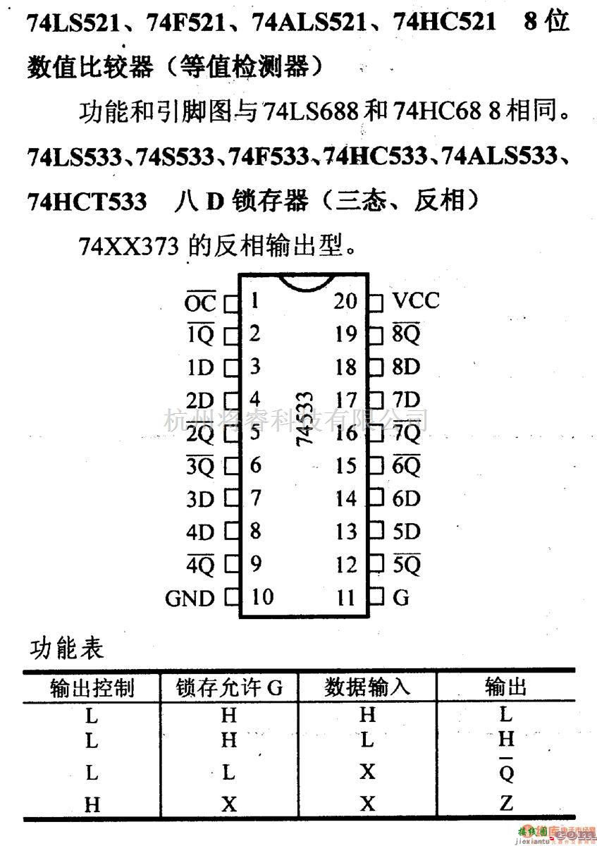 数字电路中的74系列数字电路74LS533等八D锁存器(三态,反相)  第1张