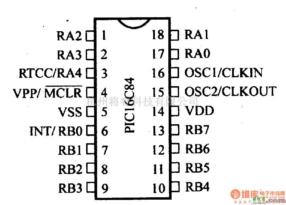 数字电路中的芯片引脚及主要特性PIC16C54等 8位微控制器  第3张