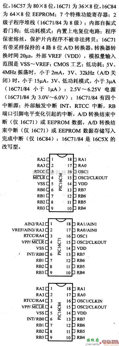 数字电路中的芯片引脚及主要特性PIC16C54等 8位微控制器  第1张