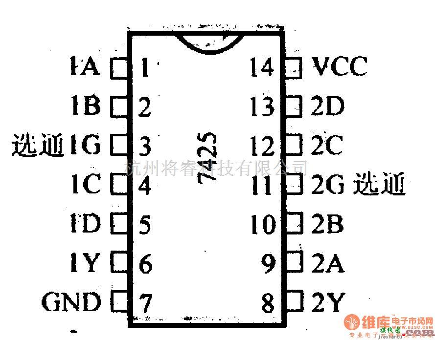 数字电路中的74系列数字电路7425.双4输入或非门（带选通端）  第1张