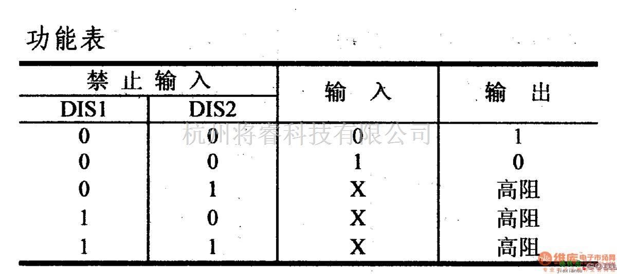 数字电路中的驱动器和通信电路引脚及主要特性DS1649/3649六进制三态TTL-MOS驱动器  第2张