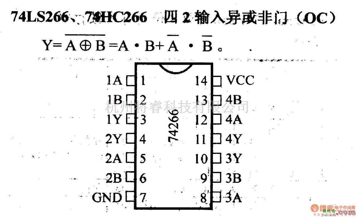 数字电路中的74系列数字电路74LS266.74HC266等四2输入异或非门(OC)  第1张