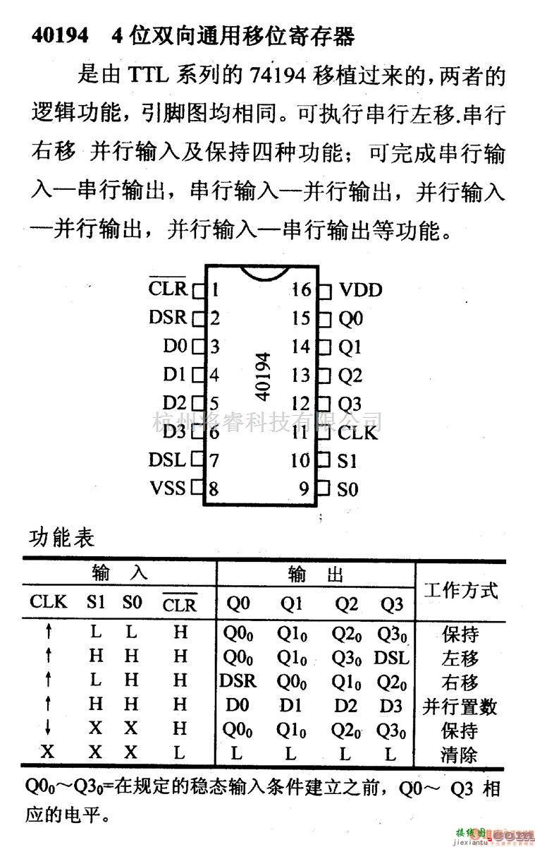 数字电路中的4000系列数字电路,40194,4位双向通用移位寄存器  第1张