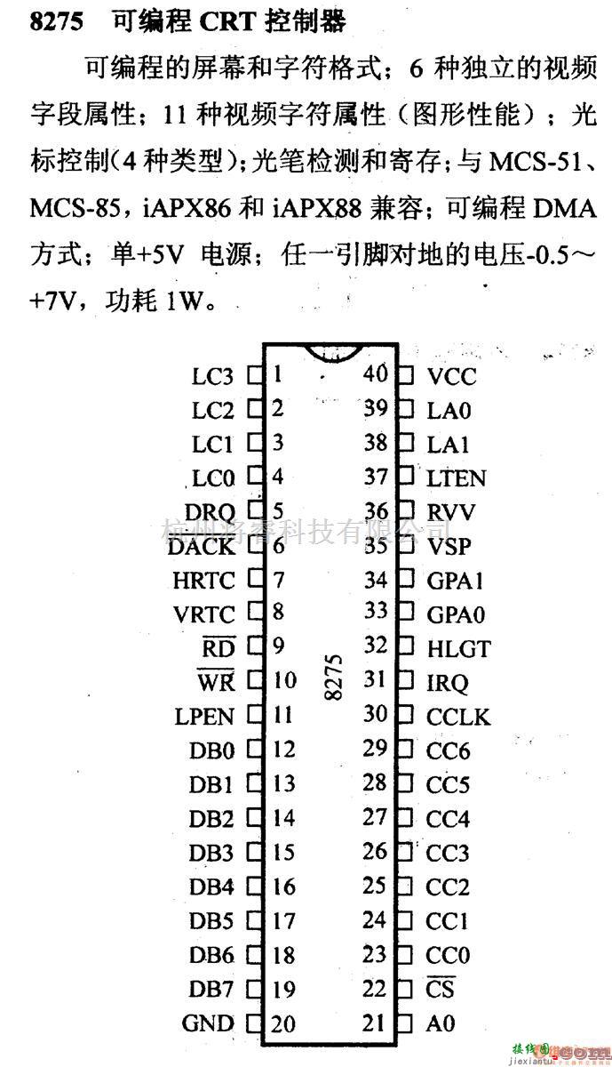 数字电路中的芯片引脚及主要特性8275可编程CRT控制器  第1张