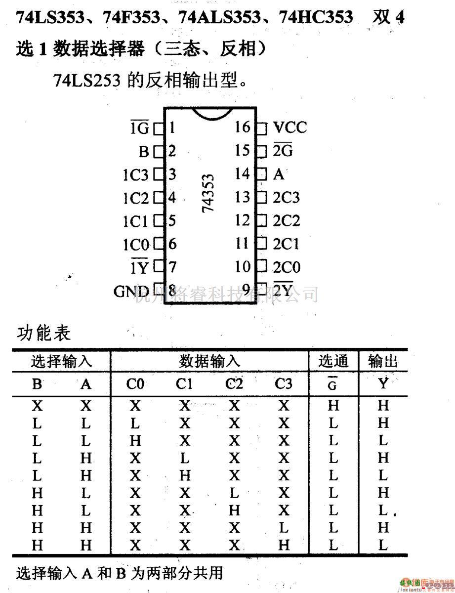 数字电路中的74系列数字电路74LS353,74F353等双4选1数据选择器(三态,反相)  第1张