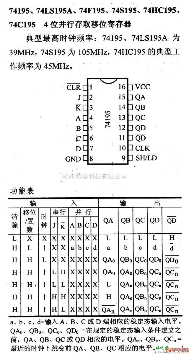 数字电路中的74系列数字电路74195.74LS195A等4位并行存取移位寄存存器  第1张