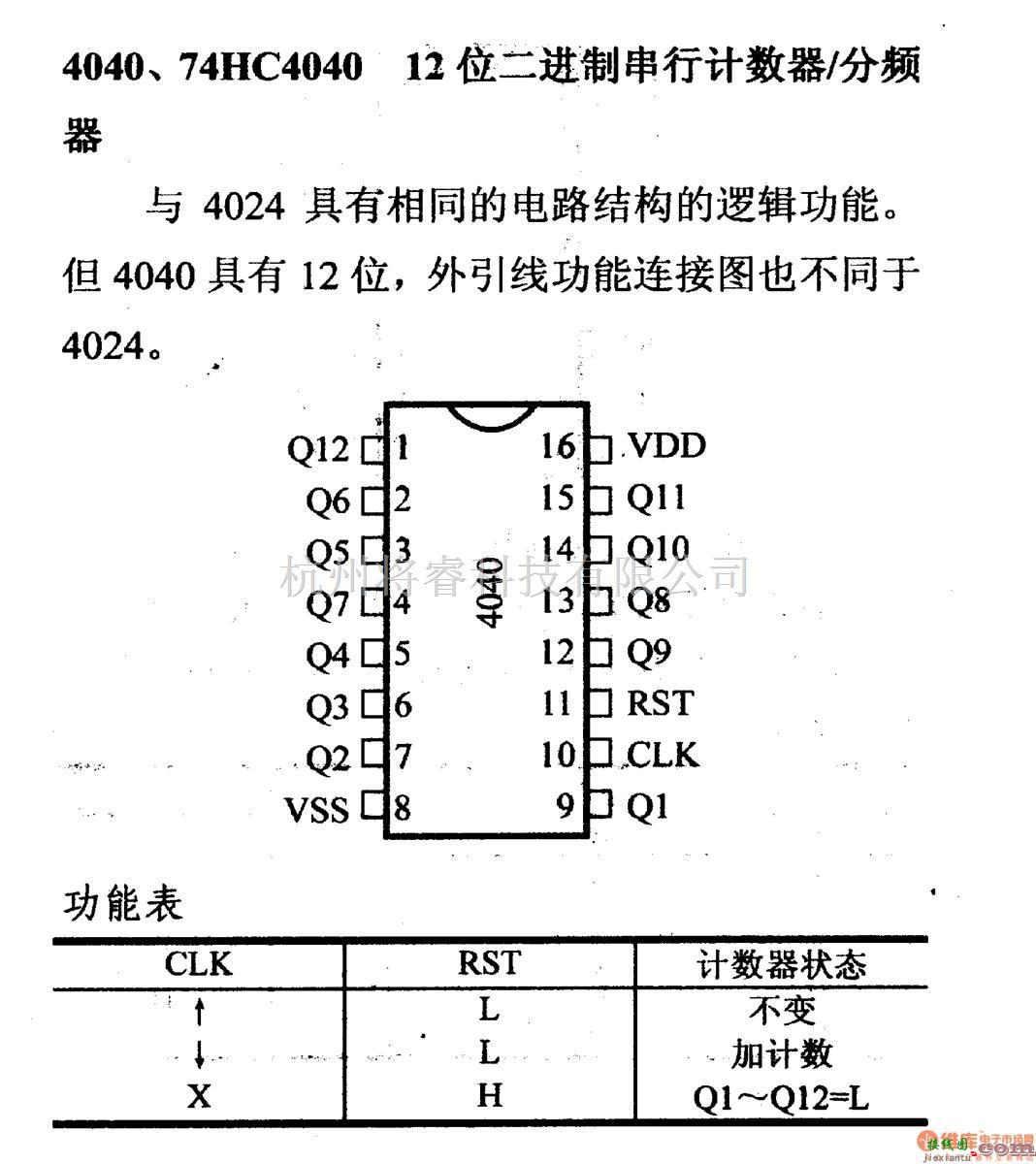 数字电路中的4000系列数字电路,4040等12位二进制串行计数器/分频器  第1张