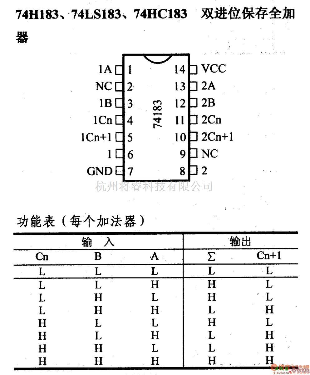 数字电路中的74系列数字电路74H183.74LS183双进位保存全加器  第1张