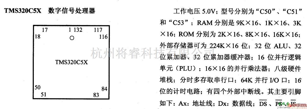 数字电路中的芯片引脚及主要特性TMS320C5X 数字信号处理器  第1张